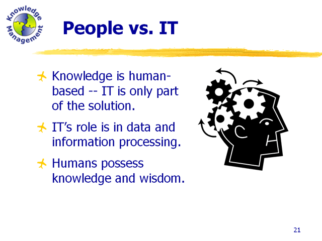 Knowledge is human-based; IT is only part of the solution. IT's role is in data and information processing. Humans possess knowledge and wisdom.