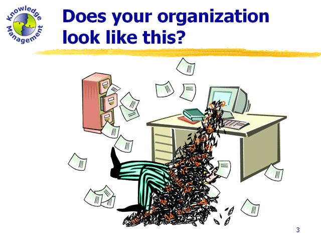 Does your organization look like this?
